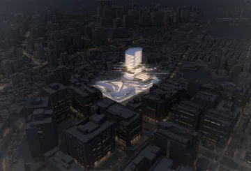 The LOOP: GURO