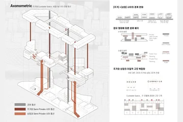 선택적 공유 Curatable Space — 이미지 7