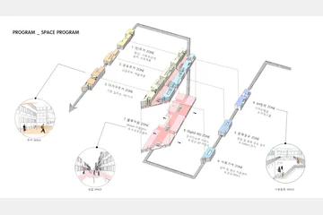 아카이빙 스페이스 마켓 — 이미지 9
