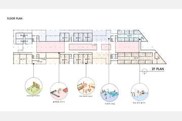 아카이빙 스페이스 마켓 — 이미지 15