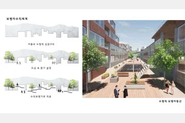 아카이빙 스페이스 마켓 — 이미지 5