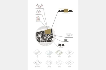 INFO-NICATION PLATFORM — 이미지 4