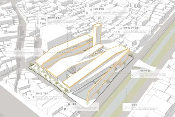 INFO-NICATION PLATFORM — 이미지 5