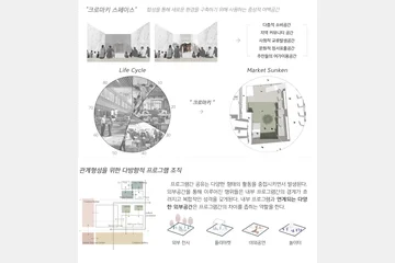 지역주민의 일생을 담은 후암시장 — 이미지 5