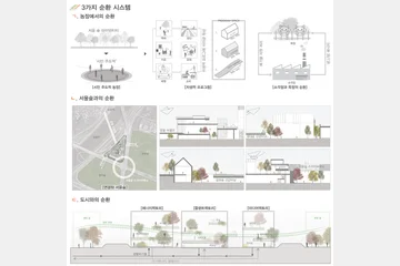 서울숲 도시농장 — 이미지 7