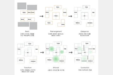 부산 보수동 책방골목의 재생프로그램 — 이미지 4