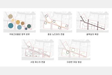 부산 보수동 책방골목의 재생프로그램 — 이미지 3