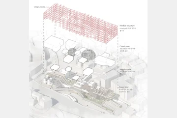 문화터미널 — 이미지 7