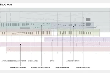 (구) 용산철도병원 바이오 라키비움 리노베이션 — 이미지 5