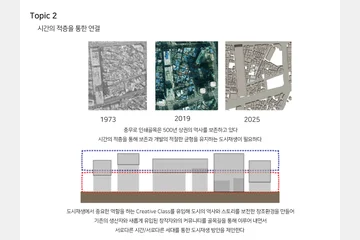 시간의 적층을 통한 충무로 인쇄골목 활성화 — 이미지 3