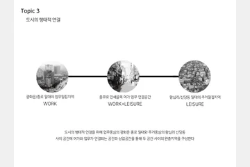 시간의 적층을 통한 충무로 인쇄골목 활성화 — 이미지 4