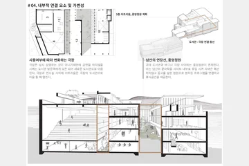 후암동 괴테 바그너 인스티튜트 — 이미지 10