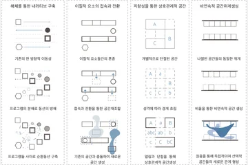 컨버티블 스페이스 — 이미지 8