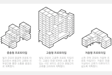 Architextile City — 이미지 8