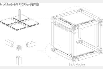 Architextile City — 이미지 6