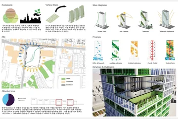 지속 가능한  도시를 위한 도시농업 복합공간 — 이미지 3