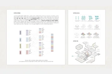 CONVERGENCE PLATFORM — 이미지 3