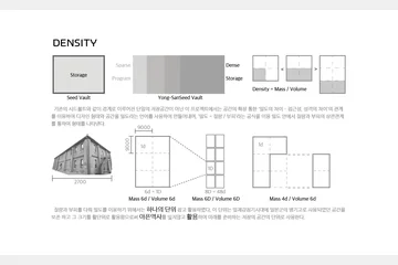 용산 Seed Vault — 이미지 10
