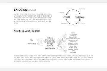 용산 Seed Vault — 이미지 7