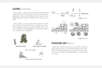 용산 Seed Vault — 이미지 6