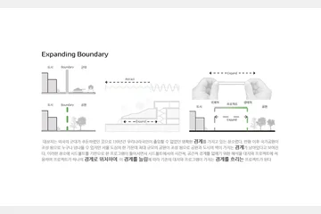용산 Seed Vault — 이미지 8
