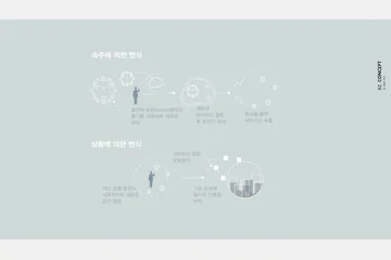 COVID-19 — 이미지 5