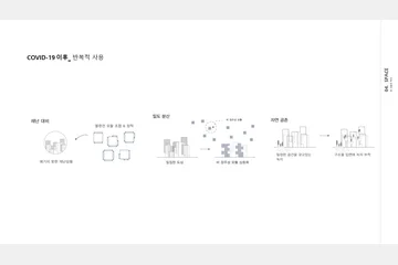 COVID-19 — 이미지 11