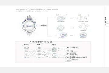 COVID-19 — 이미지 4