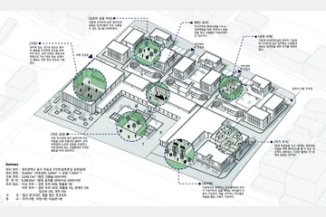 내일의 건축 — 이미지 4