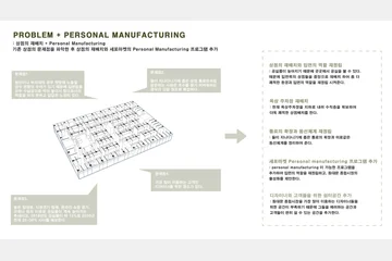 TWEED MANUFACTURING — 이미지 3