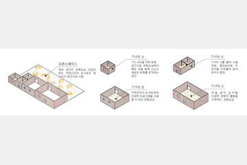 FROM GHOST PLATFORM TO HUB PLATFORM — 이미지 6