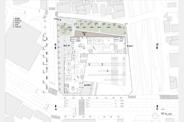 FROM GHOST PLATFORM TO HUB PLATFORM — 이미지 21