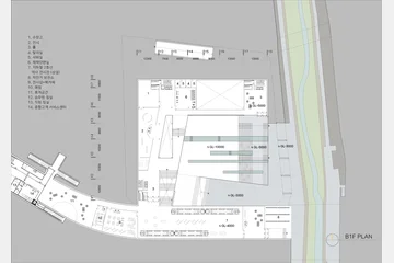 FROM GHOST PLATFORM TO HUB PLATFORM — 이미지 22