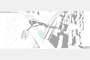 One linked, Multi activity