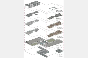 역사의 보존과 회복 — 이미지 3