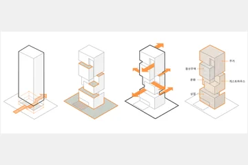 Urban Cross Logistics — 이미지 15