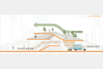 Urban Cross Logistics — 이미지 13