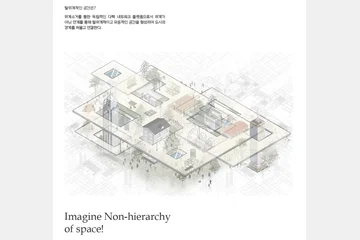 Heterarchy Platform — 이미지 3