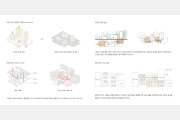 Heterarchy Platform — 이미지 8