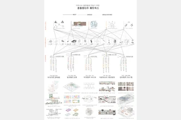 IMMERSIVE PLATFORM — 이미지 18