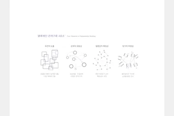 블록체인 시티 — 이미지 8