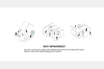 for new life style, STREAMING GROUND — 이미지 14