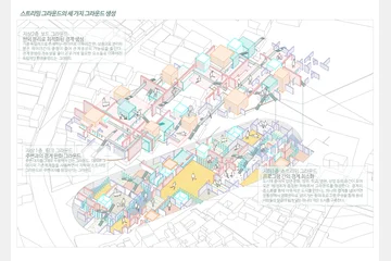 for new life style, STREAMING GROUND — 이미지 10