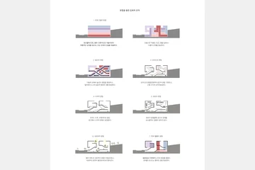 ENTANGLED CITY — 이미지 13