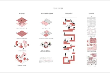 ENTANGLED CITY — 이미지 8