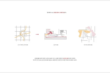 ENTANGLED CITY — 이미지 6