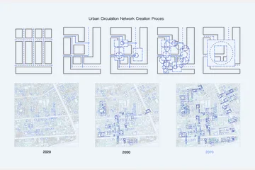 Unlimited access ~ing: Mobius Platform — 이미지 12
