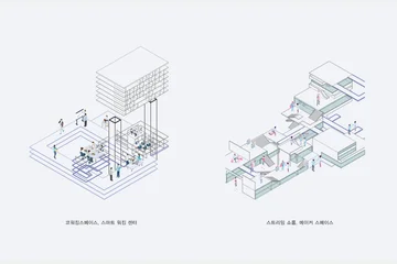 Unlimited access ~ing: Mobius Platform — 이미지 11