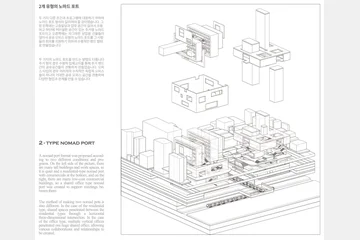 NOMAD PORT AND MOBILINK CITY — 이미지 10