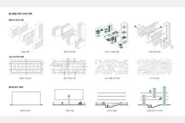 Omni Channel Market — 이미지 12